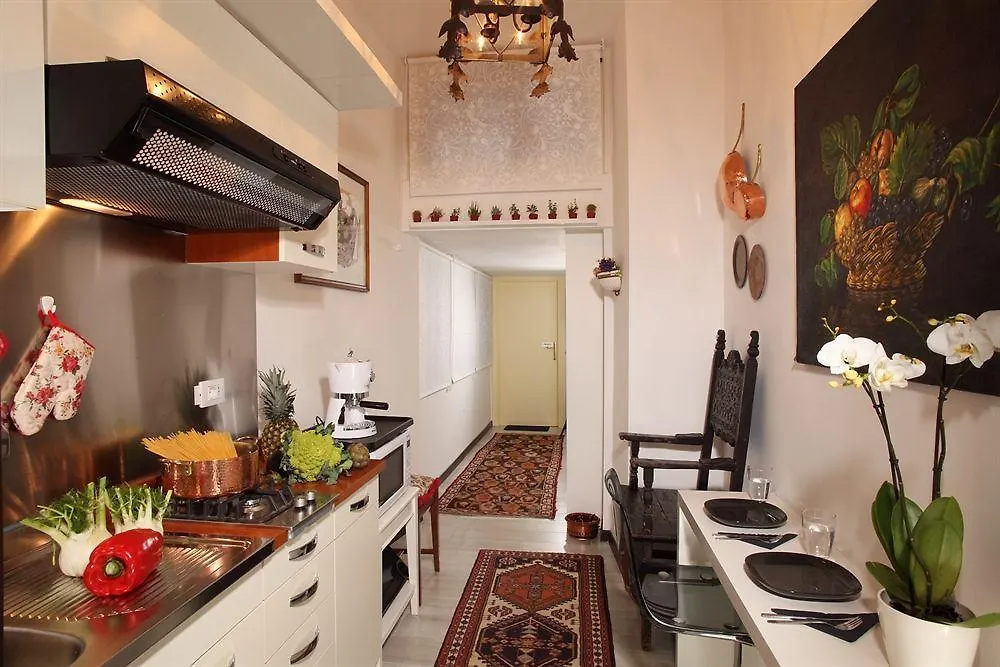 Bed & Breakfast Roman Central House